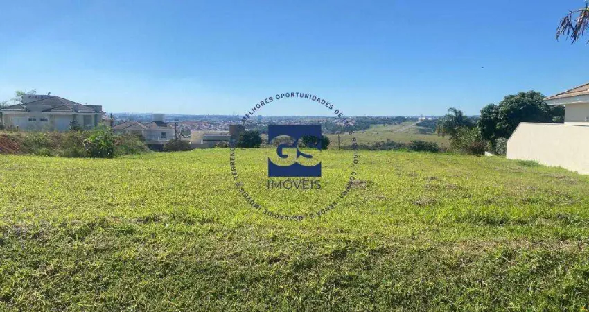 Terreno à venda , condomínio parque xapada ytu condomínio parque xapada ytu- itu/sp