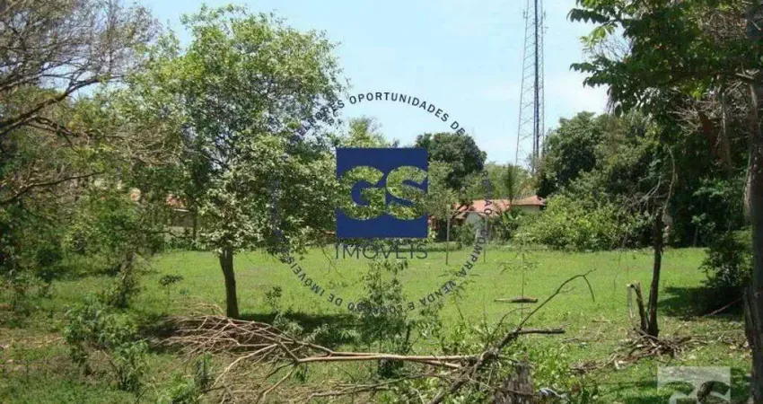 Terreno à venda na Avenida Laroy S Starrett, 1, Rancho Grande, Itu