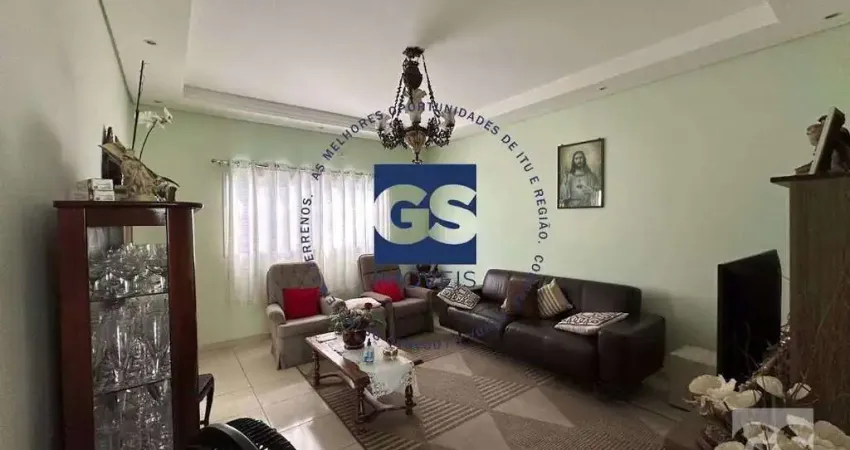 Casa residencial à venda, parque residencial mayard, itu - ca3581.