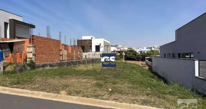 Terreno residencial à venda, condomínio reserva saint paul, itu - te1957.