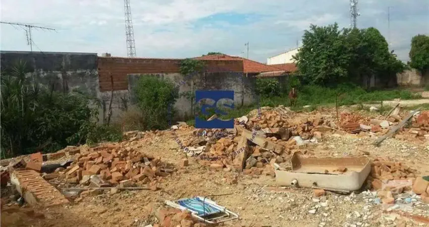 Terreno comercial à venda na Rua Luiz Gonzaga Bicudo, 1291, Vila Nova, Itu