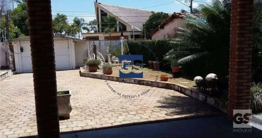 Casa com 4 quartos à venda na Rua Tenente José Gregório do Nascimento, 90, Jardim Novo Itu, Itu