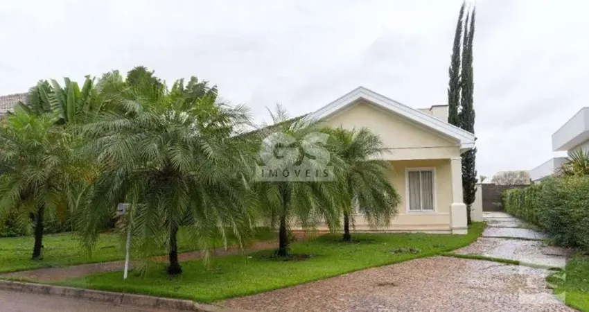 Casa com 4 quartos à venda na Avenida Plaza, 201, Jardim Paraíso, Itu