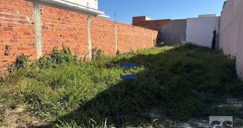 Terreno à venda na Avenida Luiz Volpato, 20, Parque América, Itu