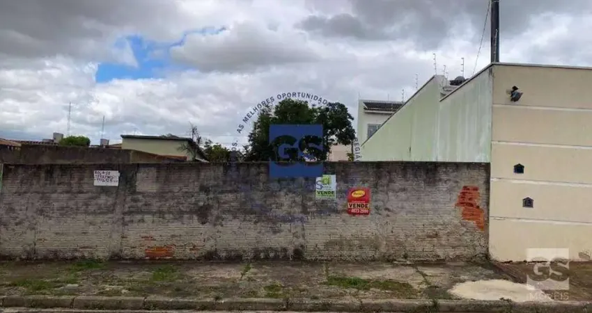 Terreno à venda na Rua Rio Grande do Sul, 20, Brasil, Itu