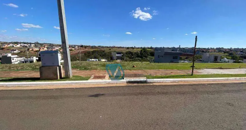 Terreno à venda, 255 m² por r$ 250.000 - abussafe - londrina/pr