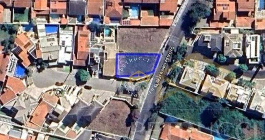 Terreno Residencial à venda, Parque Taquaral, Campinas - TE0082.