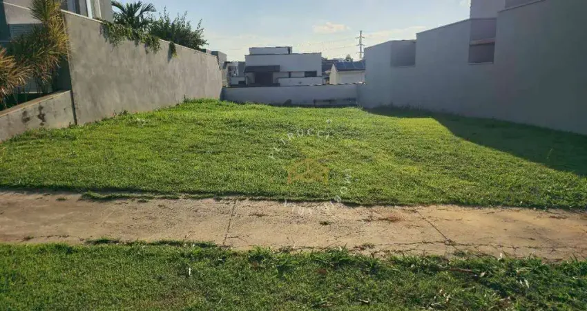 Terreno em condomínio fechado à venda na Avenida Dermival Bernardes Siqueira, 1, Swiss Park, Campinas