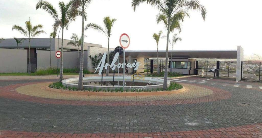 Terreno à venda, 709 m² por R$ 1.003.055,00 - Loteamento Residencial Arborais - Campinas/SP