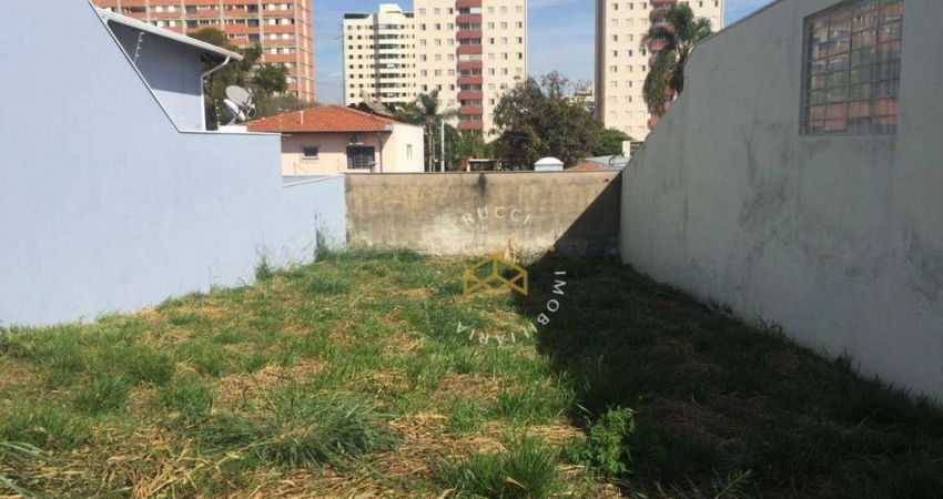 Terreno à venda, 300 m² por R$ 395.000,00 - Parque Prado - Campinas/SP