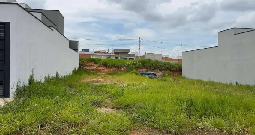 Terreno à venda, 150 m² - Smart City - Indaiatuba/SP