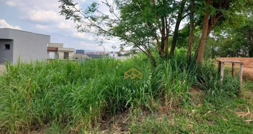 Terreno comercial à venda na Rua Mário Calmo (Parque Santa Rosa), 30, Santa Cândida, Vinhedo