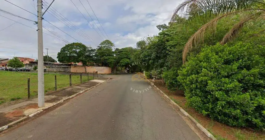 Terreno à venda, 360 m² - Barão Geraldo - Campinas/SP