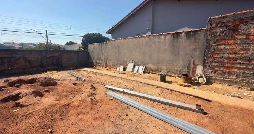 Terreno à venda, 254 m² - Jardim das Oliveiras - Campinas/SP