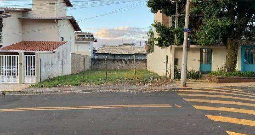 Terreno à venda, 200 m² - Residencial Terras do Barão - Campinas/SP