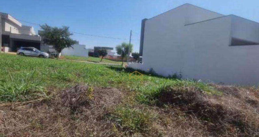 Terreno à venda, 250 m² - Parque Gabriel - Hortolândia/SP