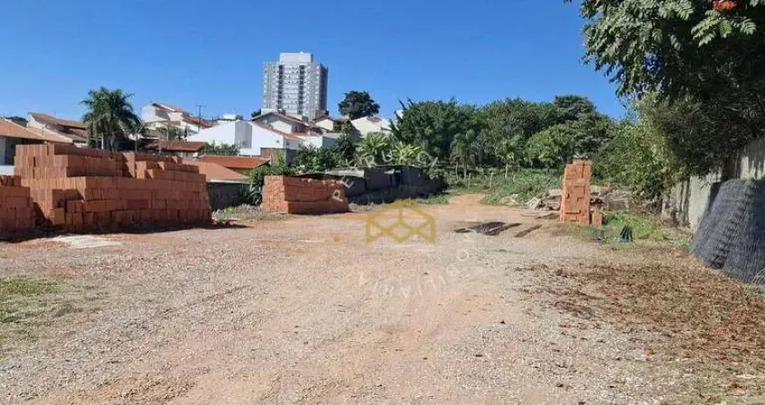 Terreno à venda, 2173 m² por R$ 2.400.000,00 - Santa Cruz - Valinhos/SP