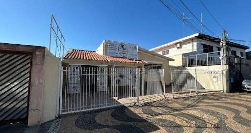 CASA PARA LOCAÇÃO NO JARDIM PAULISTANO - RESIDENCIAL OU COMERCIAL