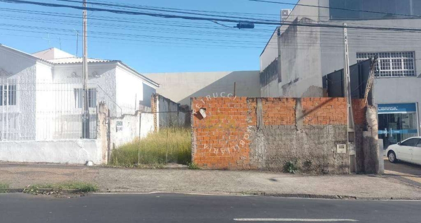 Terreno à venda, 237 m² - Botafogo - Campinas/SP