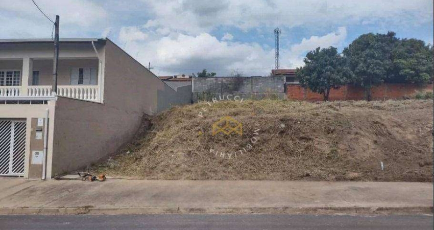 Terreno à venda, 360 m² - Jardim Do Lago Continuação - Campinas/SP