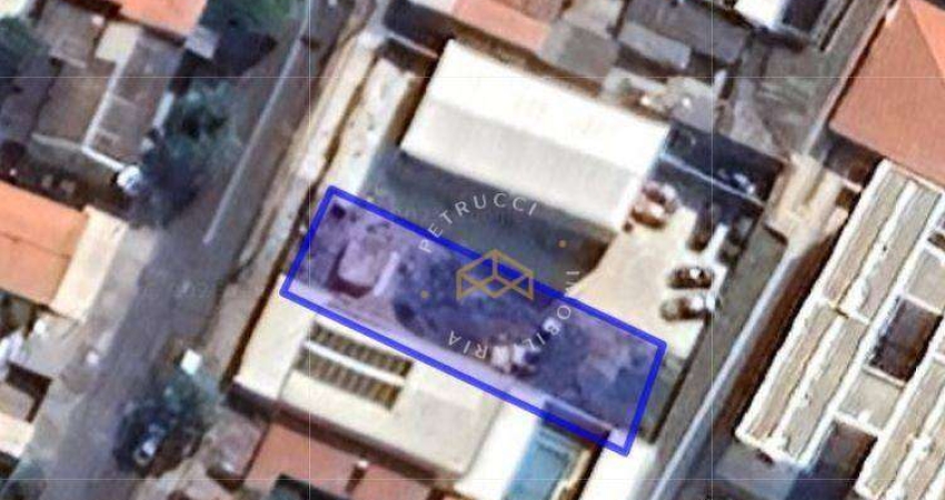TERRENO À VENDA, 325 M² - JARDIM CAPIVARI - CAMPINAS/SP