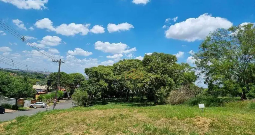 Terreno à venda, 1 m² por r$ 750.000,00 - condomínio colinas do mosteiro de itaici - indaiatuba/sp