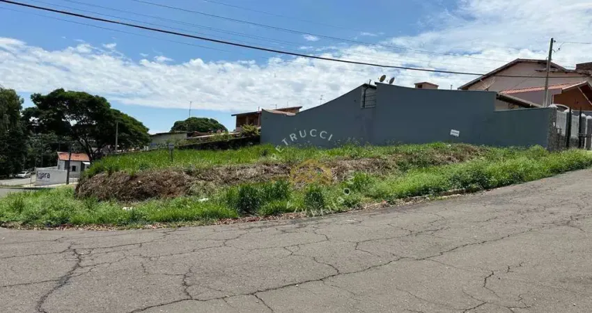 Terreno à venda na Rua das Petúnias, 35, Jardim das Vitórias Régias, Valinhos