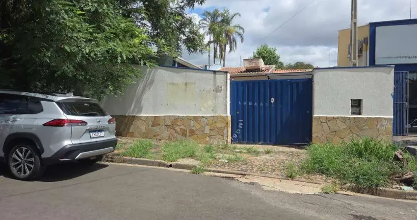 Prédio para alugar, 170 m² por R$ 3.100,00/mês - Jardim Guanabara - Campinas/SP