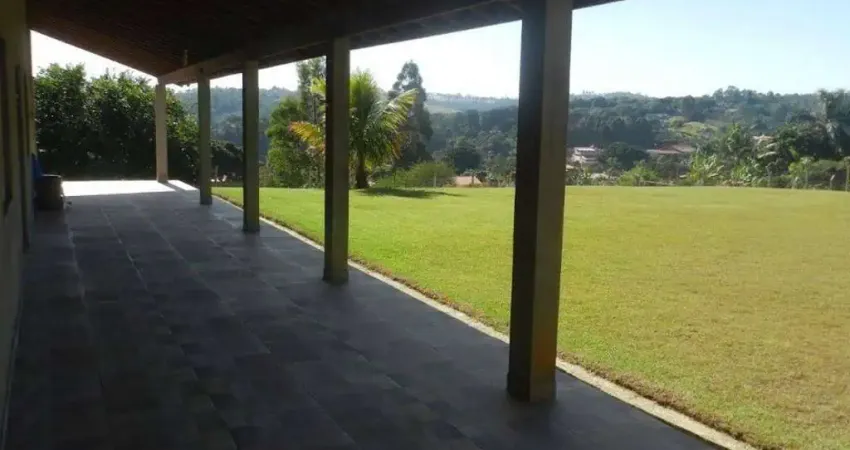 Chácara / sítio com 3 quartos à venda na Estrada Taquaral, 100, Taquaral, Itu