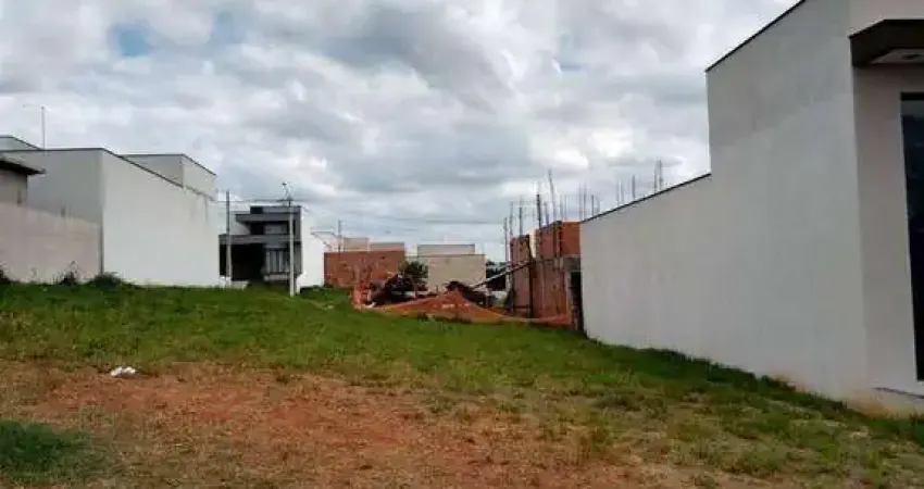 Terreno Residencial à venda no Condomínio Reserva Ipanema II,  Sorocaba/SP