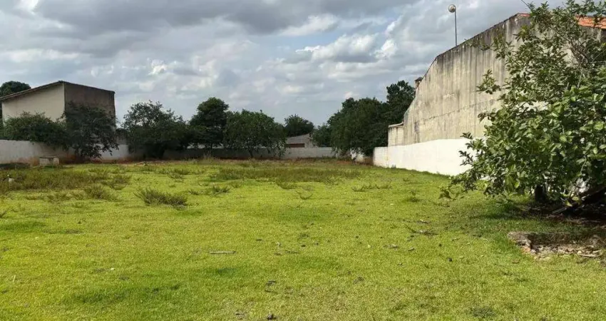 Terreno à venda na Estrada da Servidão, 111, Jardim Ana Maria, Sorocaba