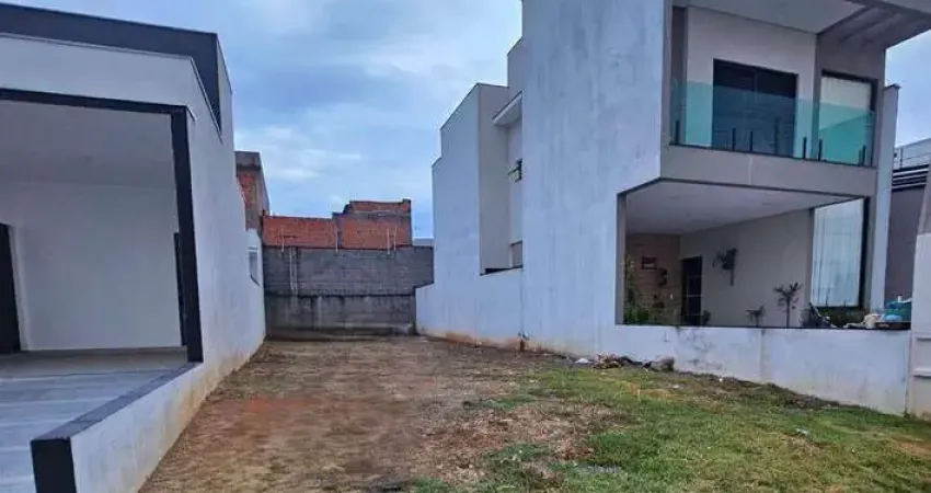 Terreno a venda no Condomínio Residencial Jardim em Sorocaba/SP