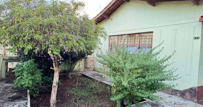 Casa com 2 quartos à venda na Rua Bonifácio de Oliveira Cassu, 122, Éden, Sorocaba