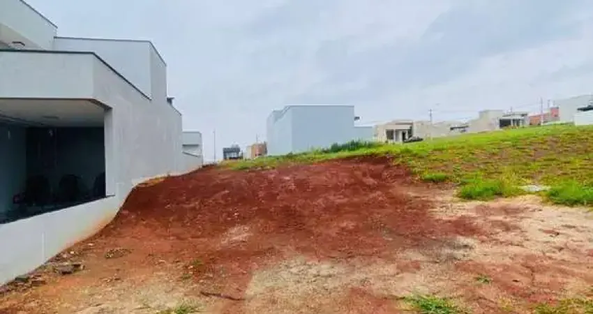 Terreno à venda no condomínio reserva ipanema, em sorocaba/sp
