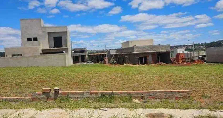 Terreno à venda no condomínio residencial reserve ipanema em, sorocaba/sp