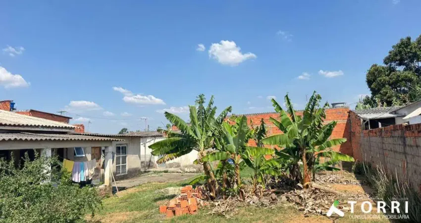 Terreno à venda na Rua Aparecida Levy, 100, Parque Vitória Régia, Sorocaba