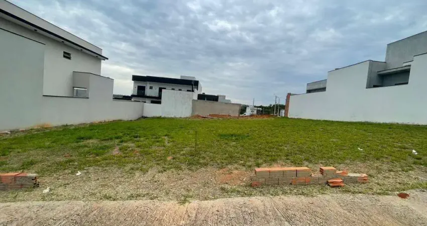 Terreno com 200 m² á venda no condomínio reserva ipanema em, sorocaba/sp