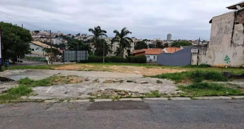 Terreno à venda, 700 m²  excelente localização - vila fiori - sorocaba/sp