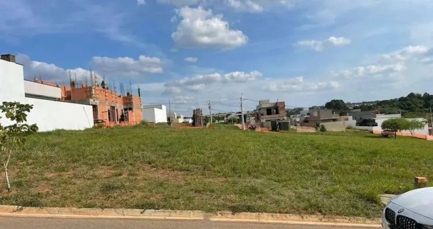Terreno em condomínio fechado à venda na Avenida Ipanema, 100, Jardim Reserva Ipanema, Sorocaba