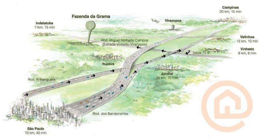 Terreno à venda, 2376 m² por R$ 5.300.000,00 - Fazenda da Grama - Itupeva/SP