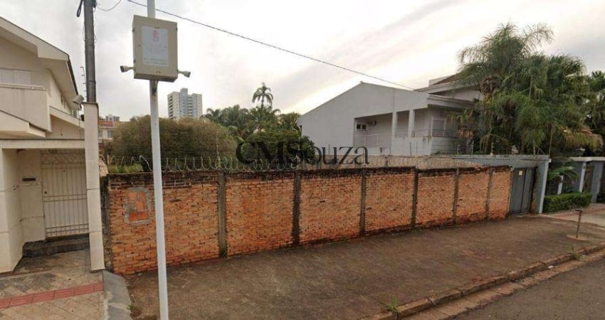 Terreno à venda em Londrina, Bela Suiça, com 1000 m²