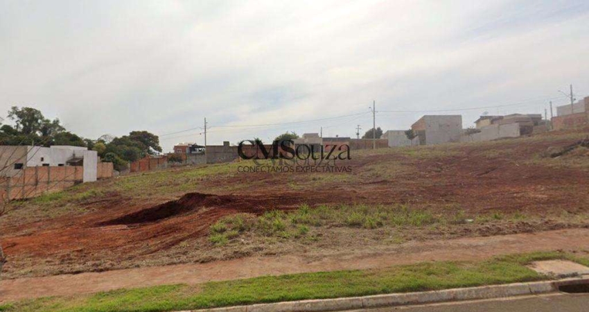 Terreno à venda na Rua Elizabete Muniz Aranda, --, Tarobá, Londrina