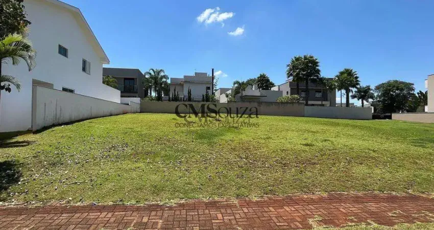 Terreno à venda em Londrina, Conjunto Residencial Vivendas do Arvoredo, Condomínio Alphaville 2