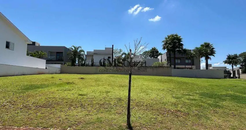 Terreno à venda em Londrina, Conjunto Residencial Vivendas do Arvoredo, Condomínio Alphaville 2