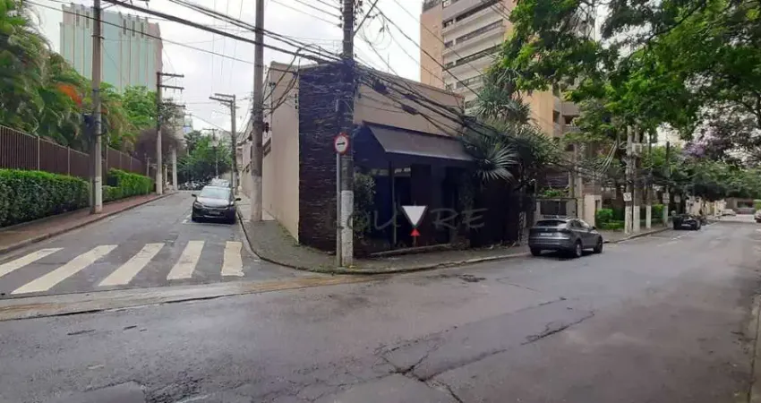 Ponto para alugar, 630 m² por R$ 74.035,73/mês - Itaim Bibi - São Paulo/SP