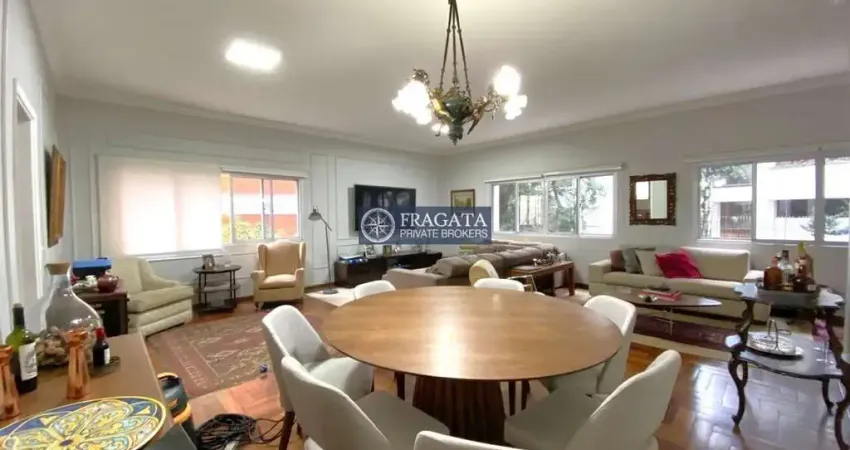 Apartamento com 4 quartos à venda na Rua Lupércio de Camargo, --, Jardim América, São Paulo