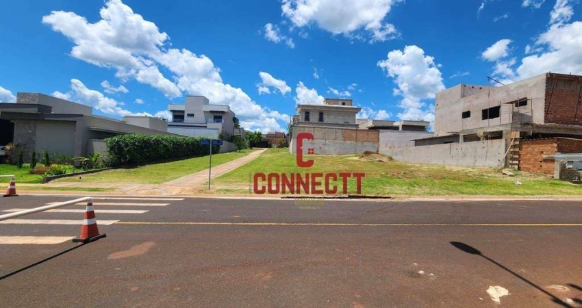 Terreno à venda, 442 m² por R$ 610.000,00 - Quinta dos Ventos - Ribeirão Preto/SP