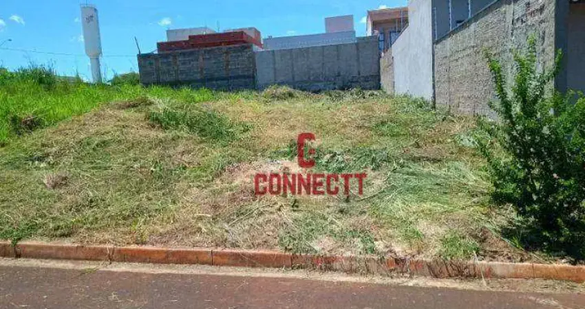 Terreno à venda em Bonfim Paulista, Ribeirão Preto 