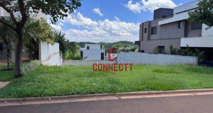 Terreno em condomínio fechado à venda na Rua Capitão José Luciano de Andrade, Alphaville, Ribeirão Preto