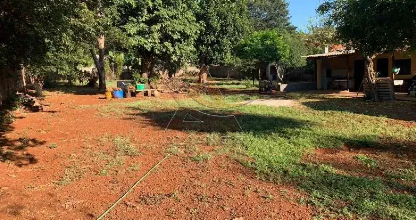 Terreno - Ribeirão Preto - Recreio das Acácias